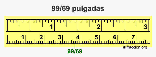 99/69 pulgadas
